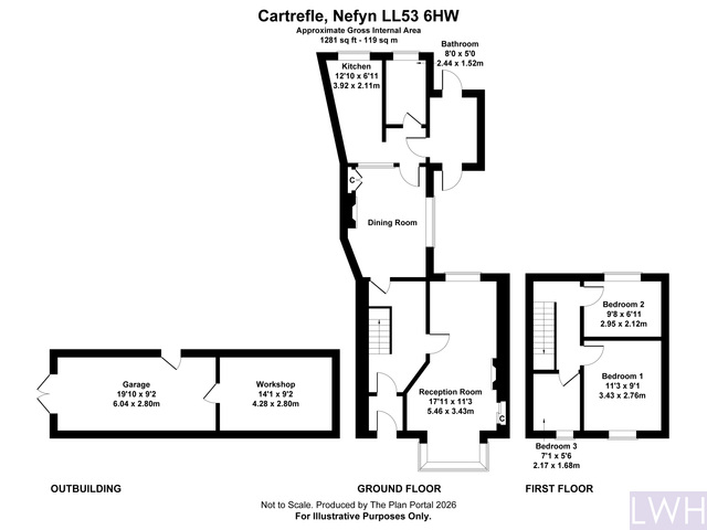 Cartrefle, Nefyn LL53 6HW