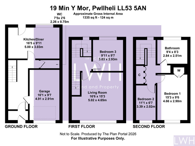 19 Min Y Mor, Pwllheli LL53 5AN